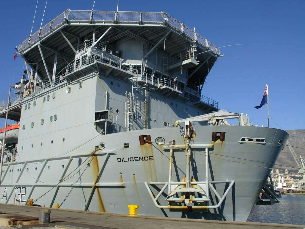 RFA DILIGENCE
Capetown 2006
